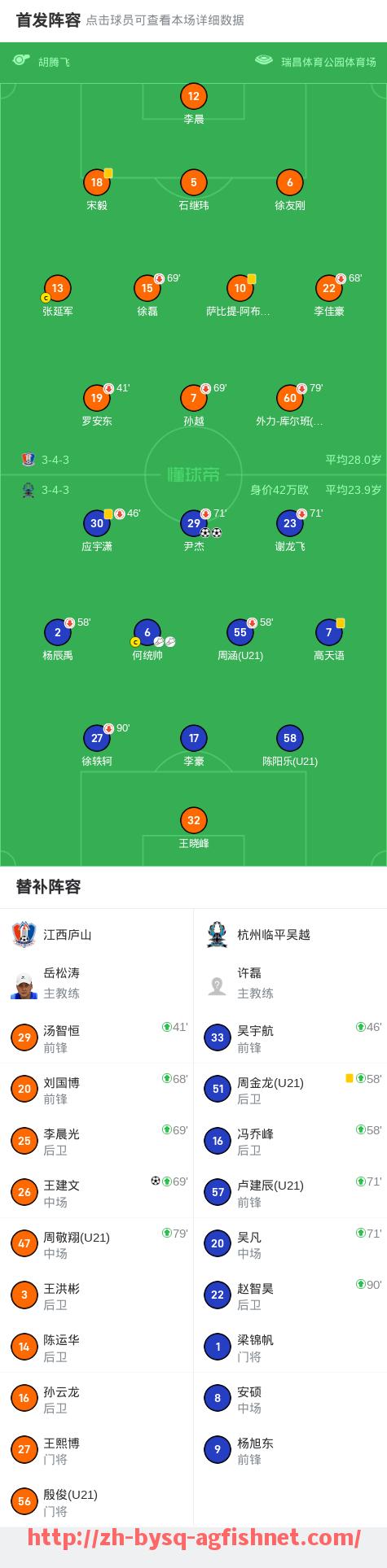 AG捕鱼王官网-法甲防守能力最强的球员名单及表现